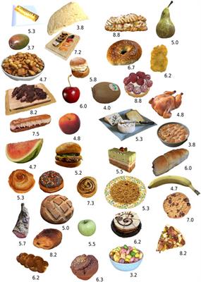 Does this virtual food make me hungry? effects of visual quality and food type in virtual reality